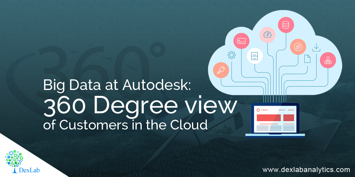 Big Data at Autodesk: 360 Degree view of Customers in the Cloud