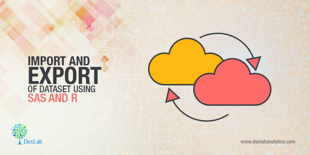 Import and Export of dataset using SAS and R   