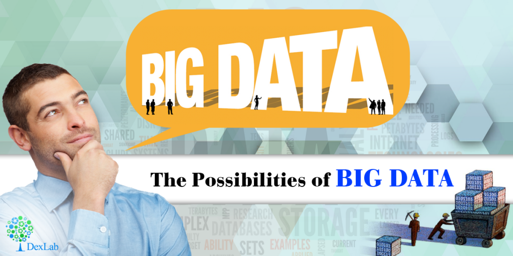 The Possibilities of Big Data