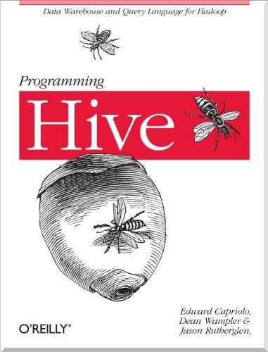 programming-hive-repost-5332.jpeg