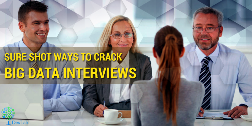 Sure shot Ways to Crack Big Data Interviews