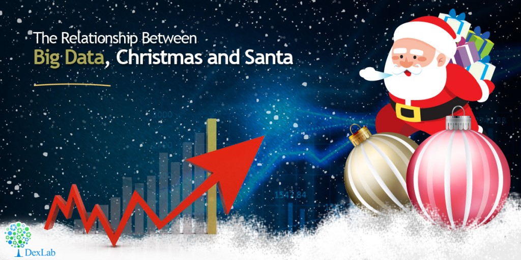 The Relationship between Big Data, Christmas and Santa