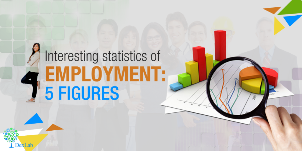 Interesting Statistics of Employment: 5 Figures