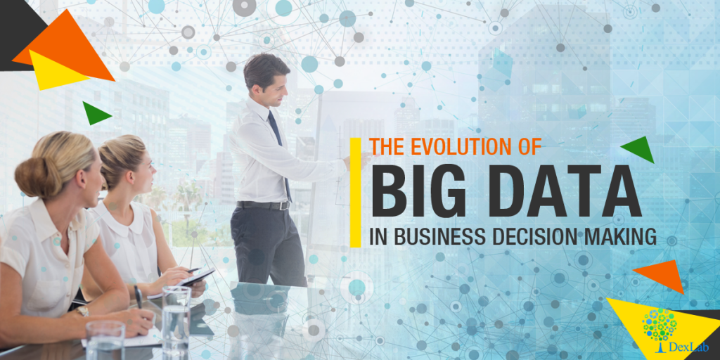 The evolution of Big Data in business decision making