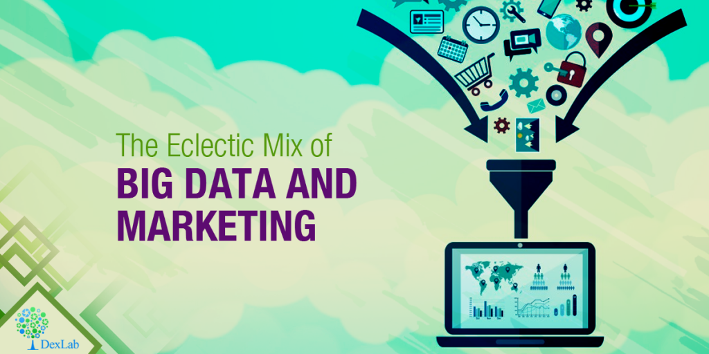 The Eclectic Mix of Big Data and Marketing