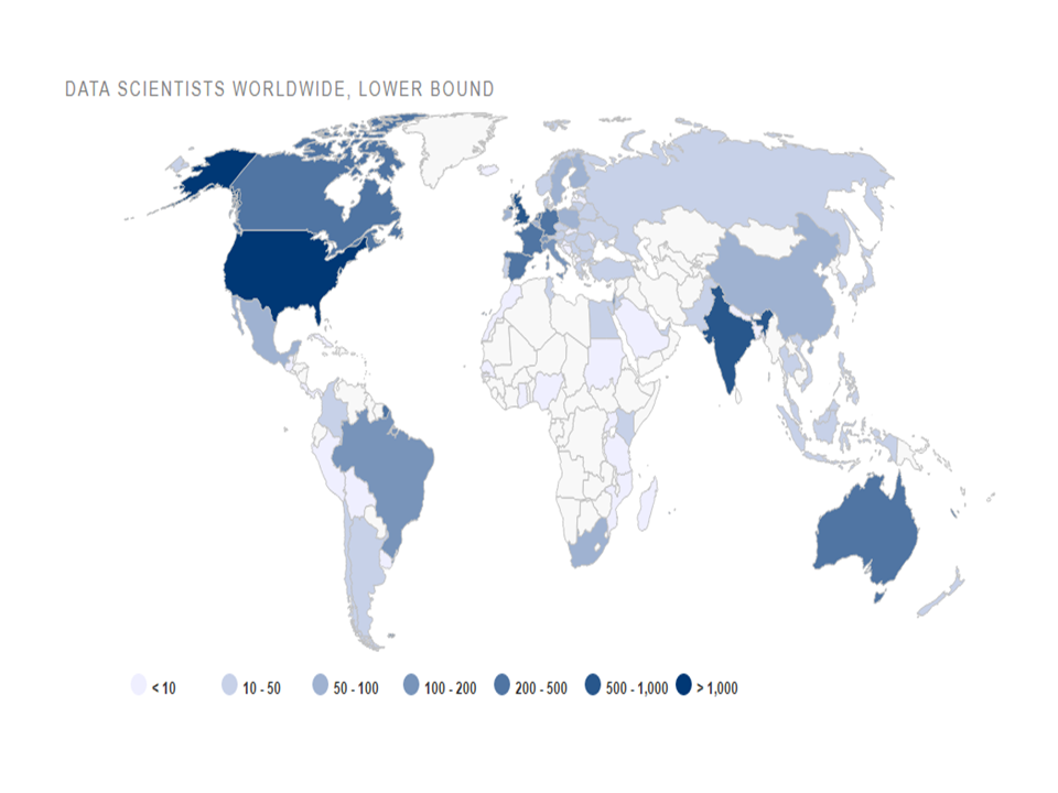Countries with highest Data Scientist population