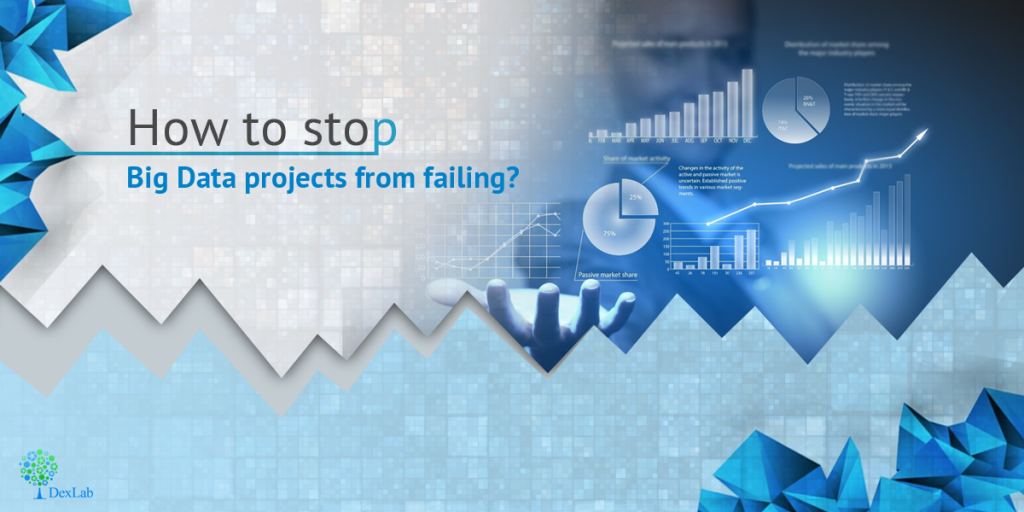 How To Stop Big Data Projects From Failing?