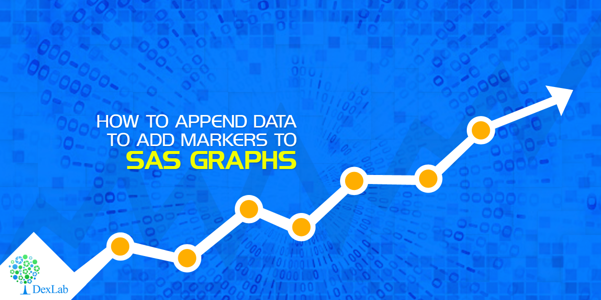 How to Append Data to Add Markers to SAS Graphs