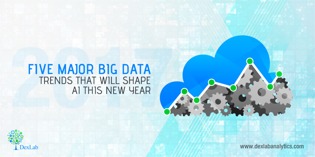 Five Major Big Data Trends That Will Shape AI This New Year