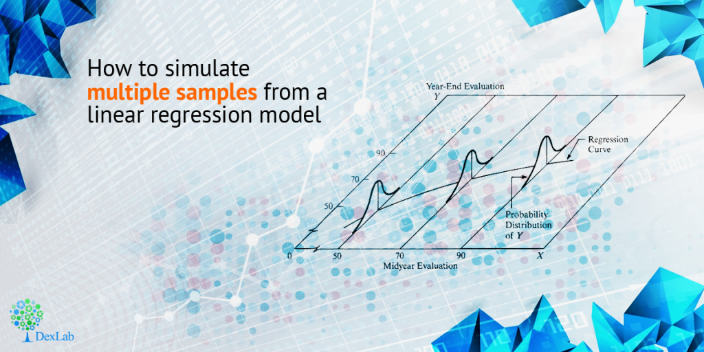 How to Simulate Multiple Samples From a Linear Regression Model