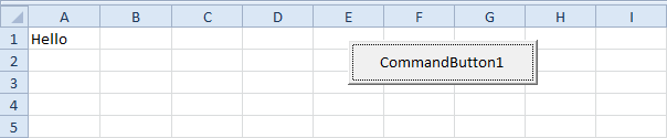 Photo Coutesy of excel-easy.com