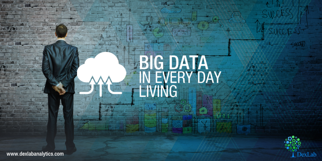 Big Data in Every Day Living