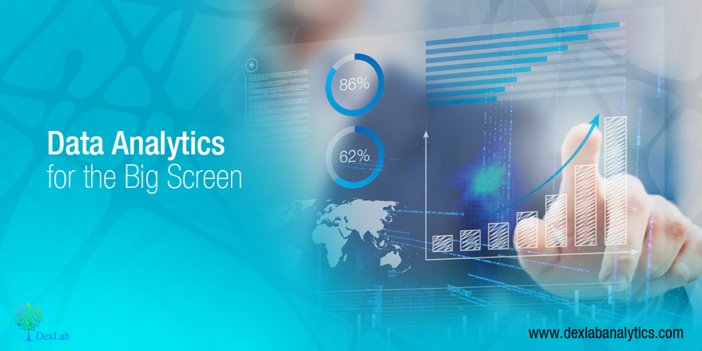 Data Analytics for the Big Screen