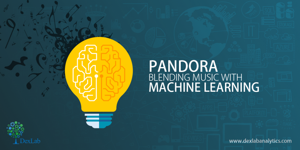 Pandora: Blending Music with Machine Learning