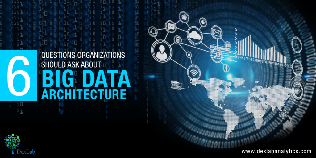 6 Questions Organizations Should Ask About Big Data Architecture