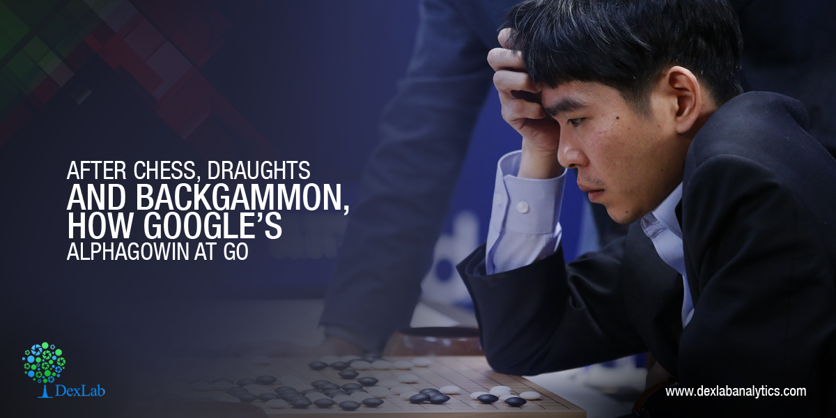 After Chess, Draughts and Backgammon, How Google’s AlphaGo Win at Go