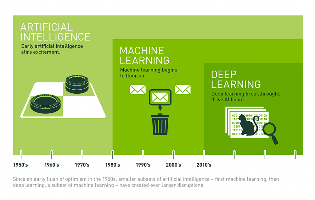 Deep_Learning_Icons_R5_PNG.jpg