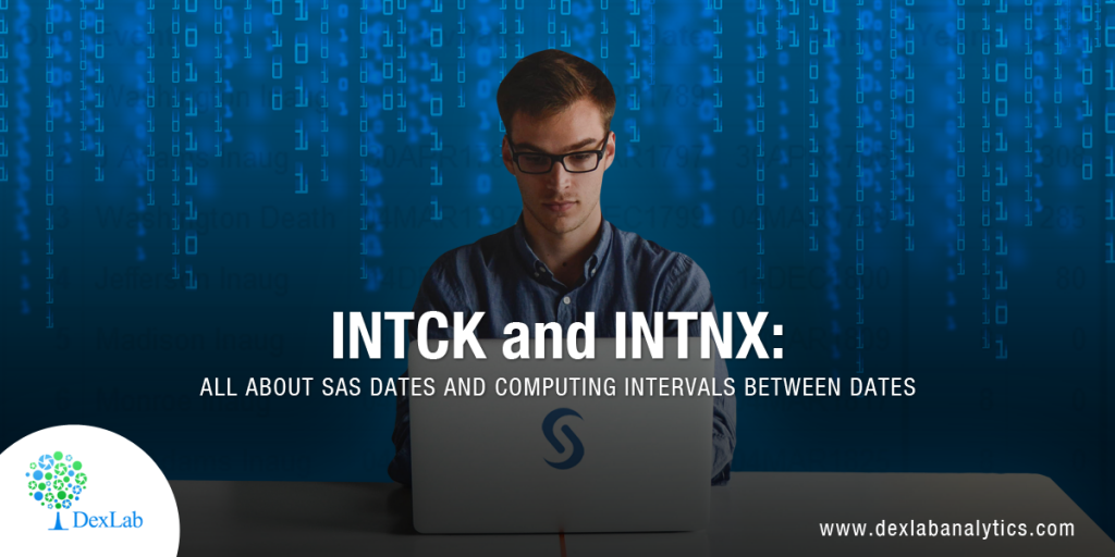 INTCK and INTNX: All about SAS Dates and Computing Intervals between Dates