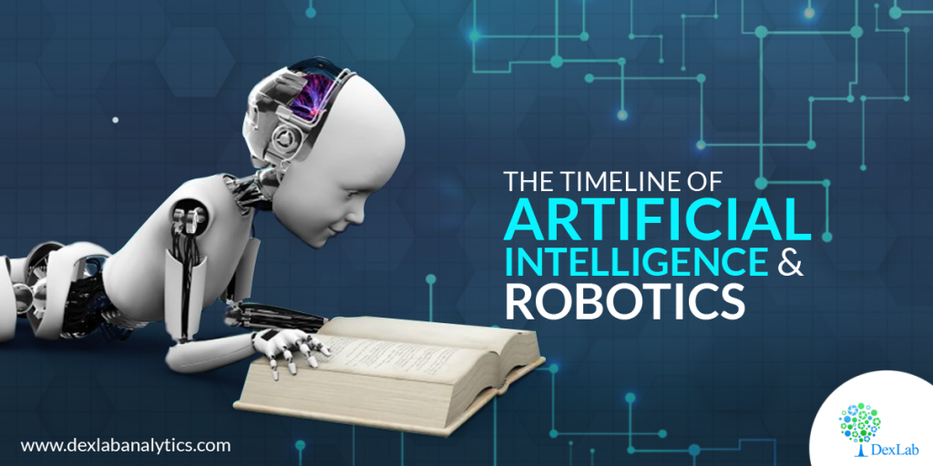 The Timeline of Artificial Intelligence and Robotics