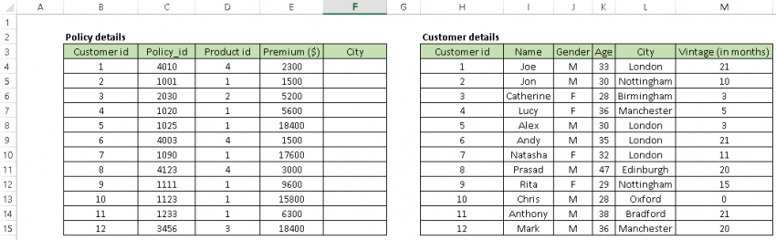 Vlookup_11-850x263