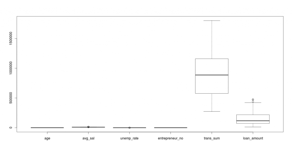 boxplot_whole-11