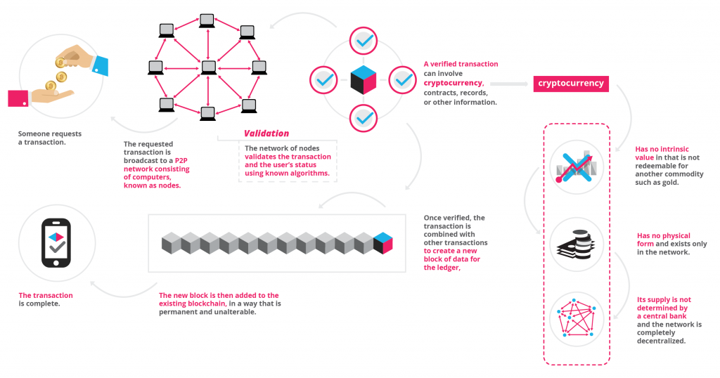 infographics0517-01