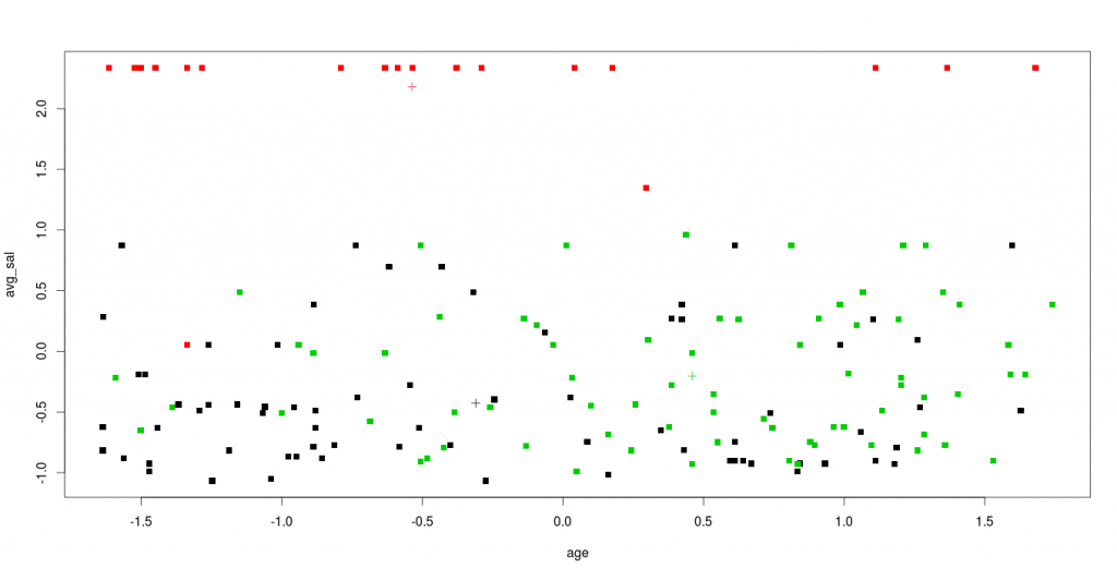 simple_kmeans_plot-11