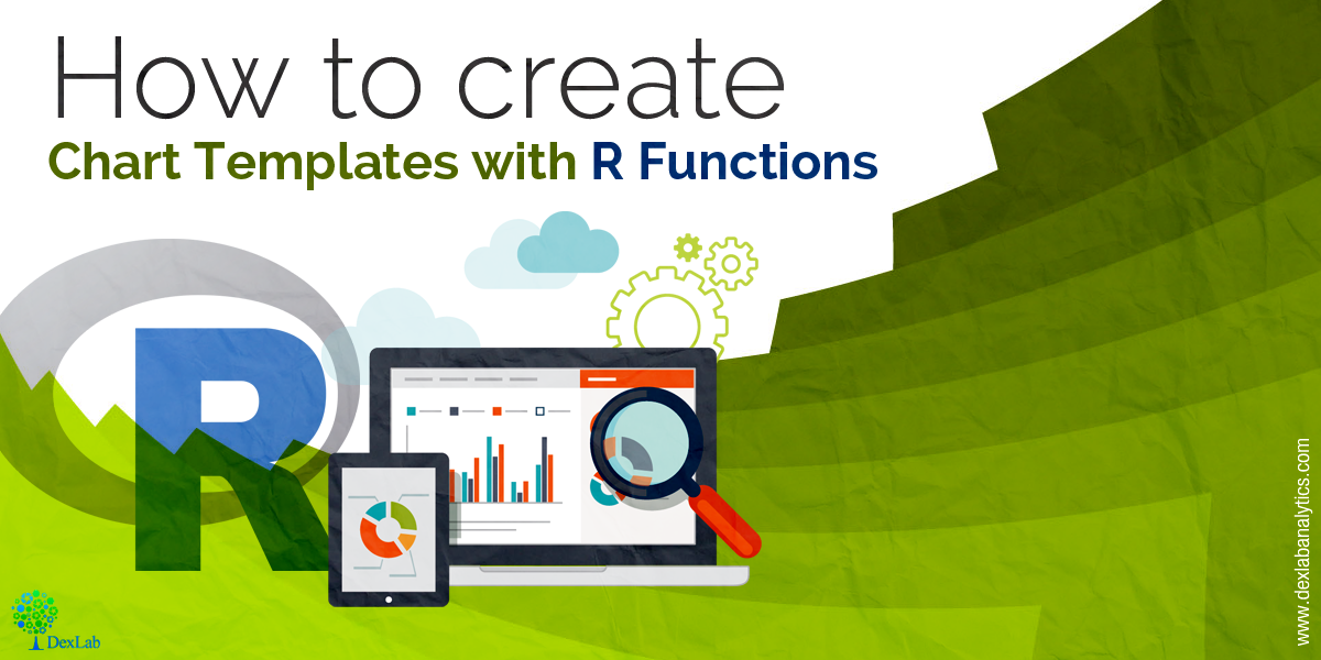 How to create Chart Templates with R Functions