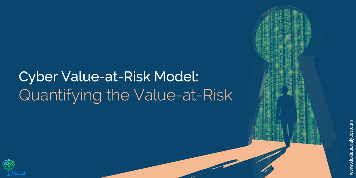 Cyber Value-at-Risk Model: Quantifying the Value-at-Risk