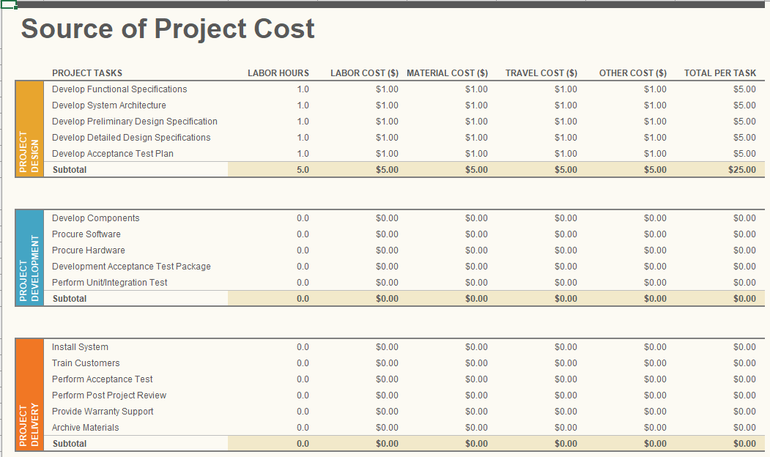 bfreeexcelbudget