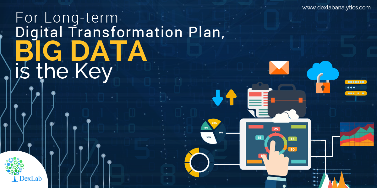 For Long-term Digital Transformation Plan, Big Data is the Key