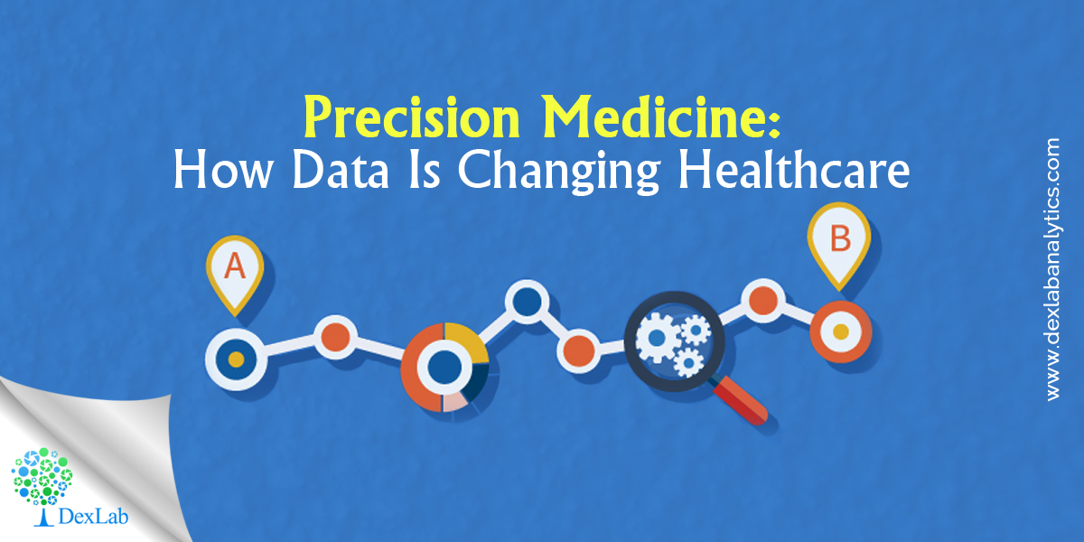 How Precision Medicine is breaking off Chokehold on Healthcare with Big Data?