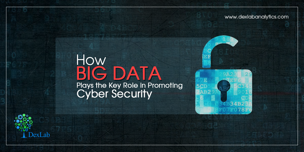 How Big Data Plays the Key Role in Promoting Cyber Security