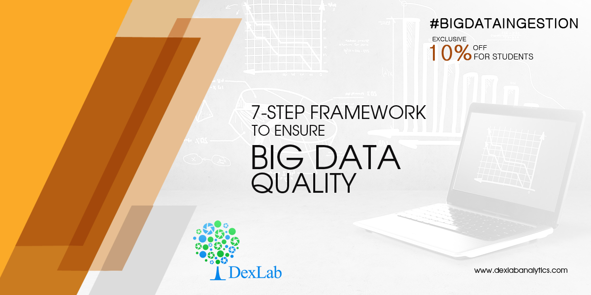 7-Step Framework to Ensure Big Data Quality