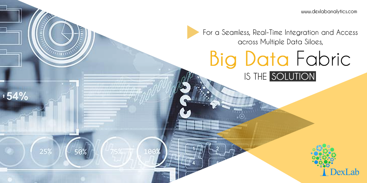 For a Seamless, Real-Time Integration and Access across Multiple Data Siloes, Big Data Fabric Is the Solution