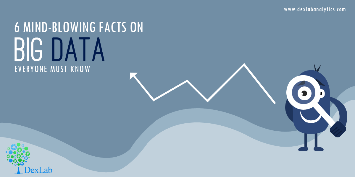 6 Mind-Blowing Facts on Big Data Everyone Must Know