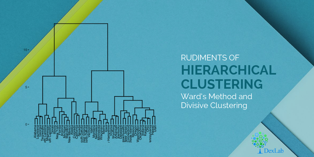 Rudiments of Hierarchical Clustering: Ward’s Method and Divisive Clustering