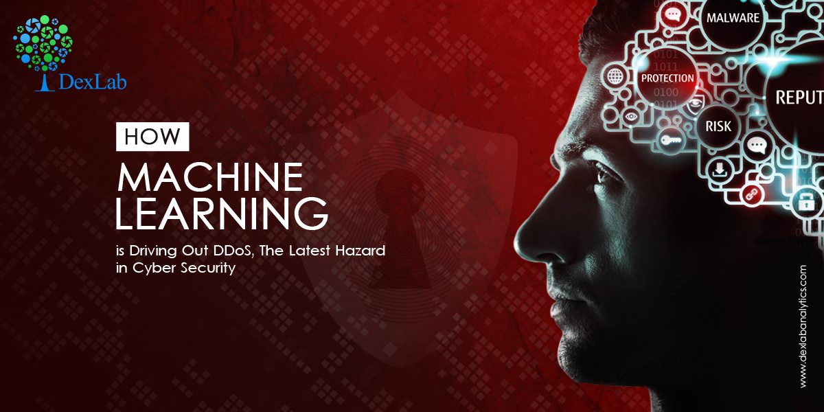 How Machine Learning is Driving Out DDoS, The Latest Hazard in Cyber Security