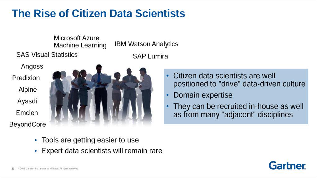 Citizen Data Scientists: Who Are They & What Makes Them Special?