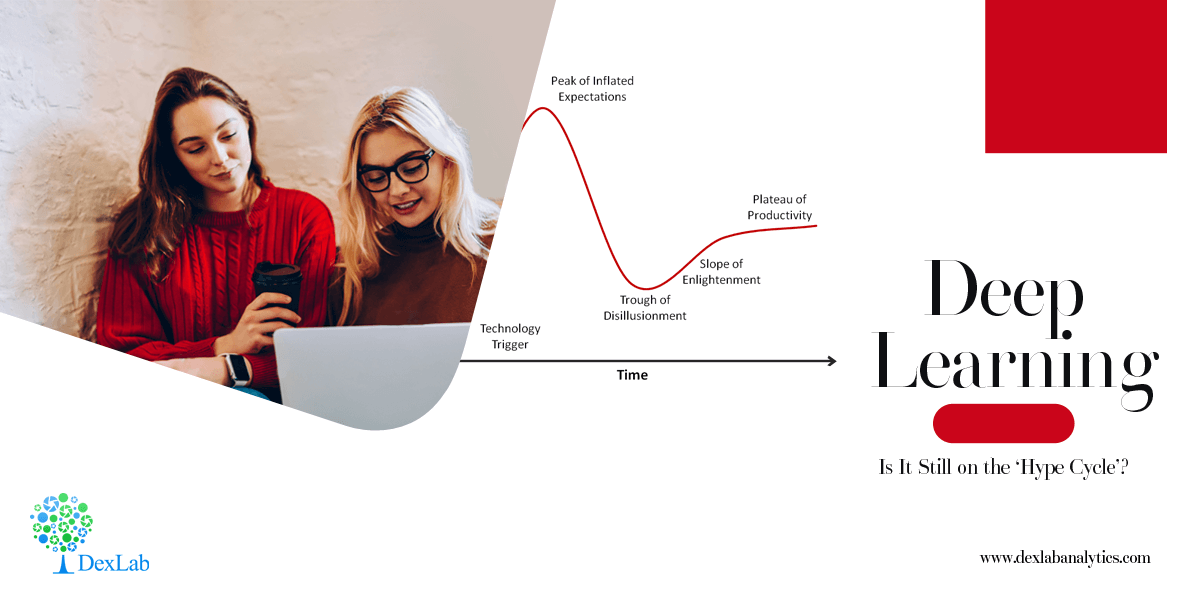 Deep Learning: Is It Still on the ‘Hype Cycle’?