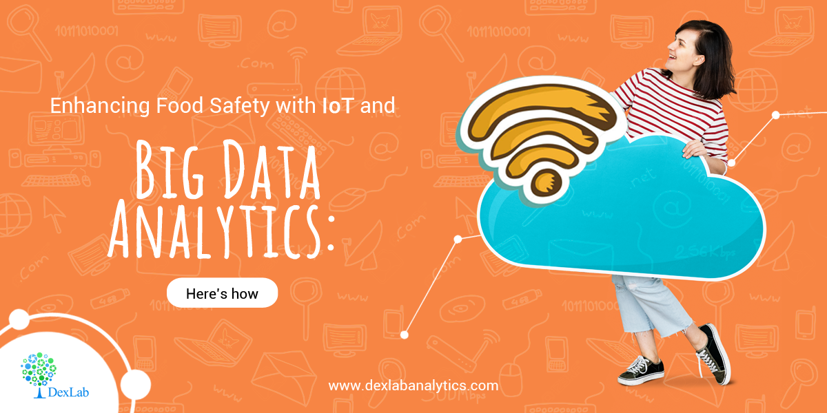 Enhancing Food Safety with IoT and Big Data Analytics: Here’s how