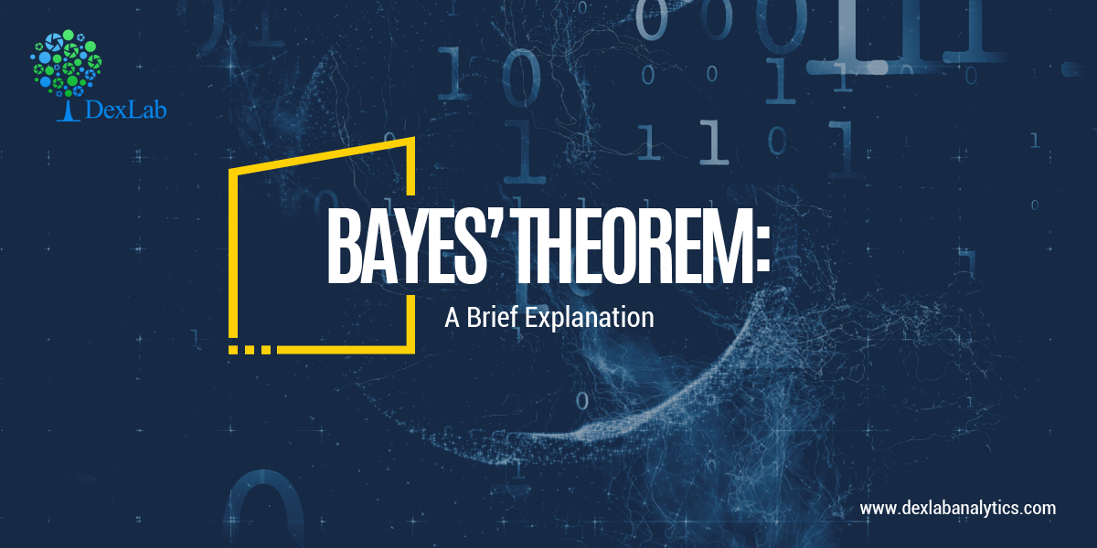 Bayes’ Theorem: A Brief Explanation