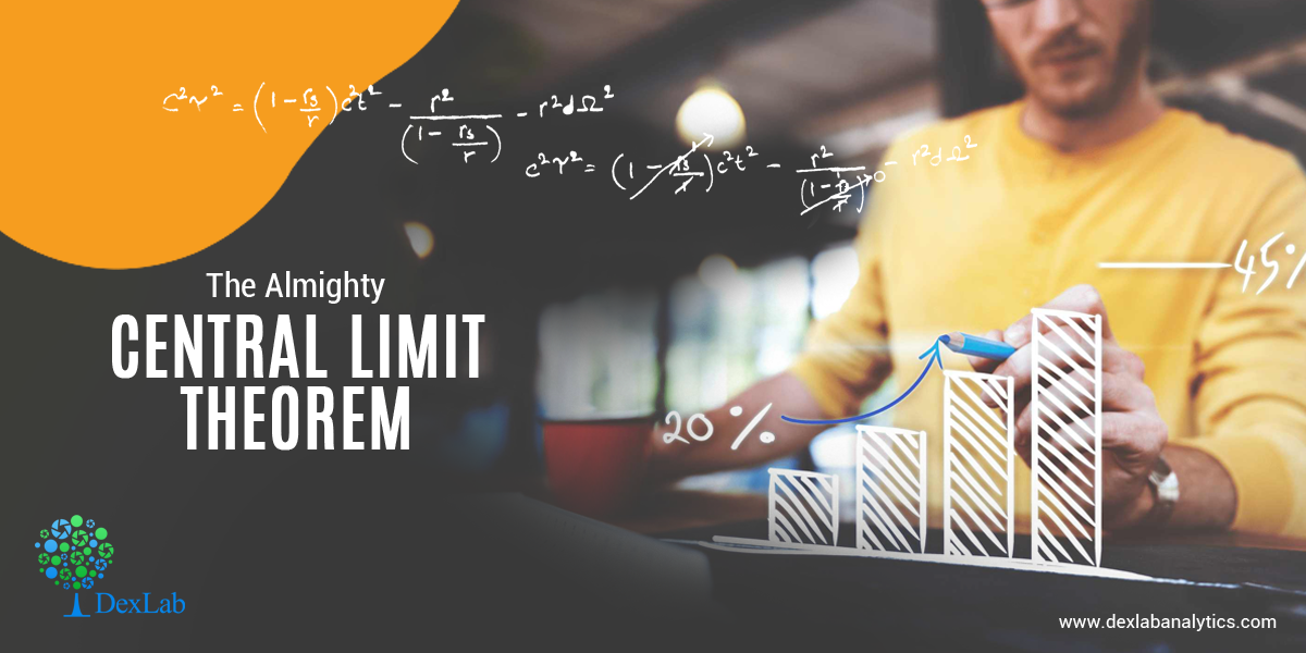 The Almighty Central Limit Theorem