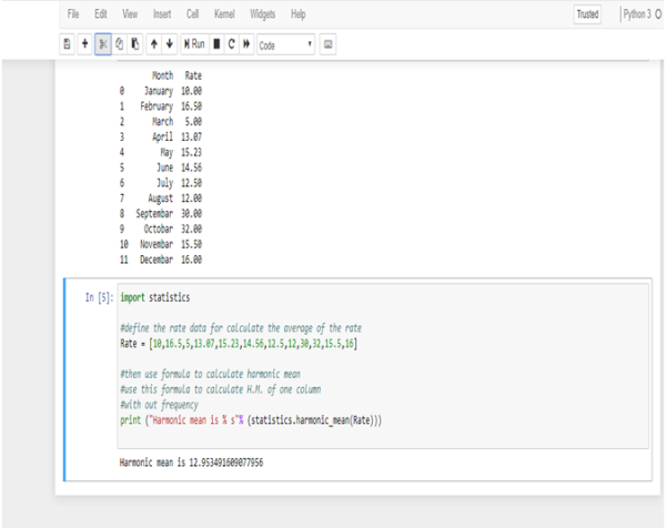 Application of Harmonic Mean using R and Python