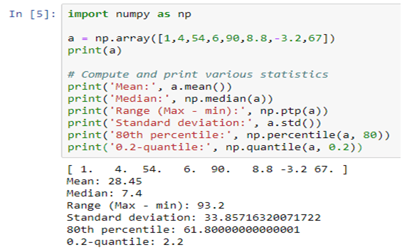Calculating The Standard Deviation In Python Numpy And Pandas Artofit