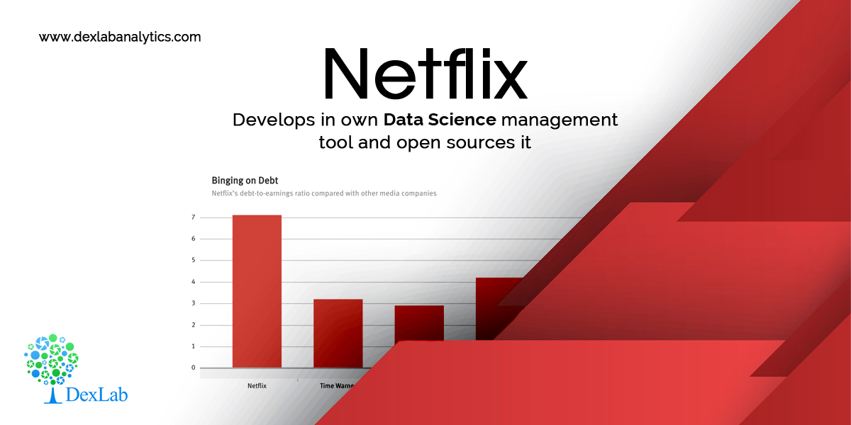 Netflix develops in own data science management tool and open sources it