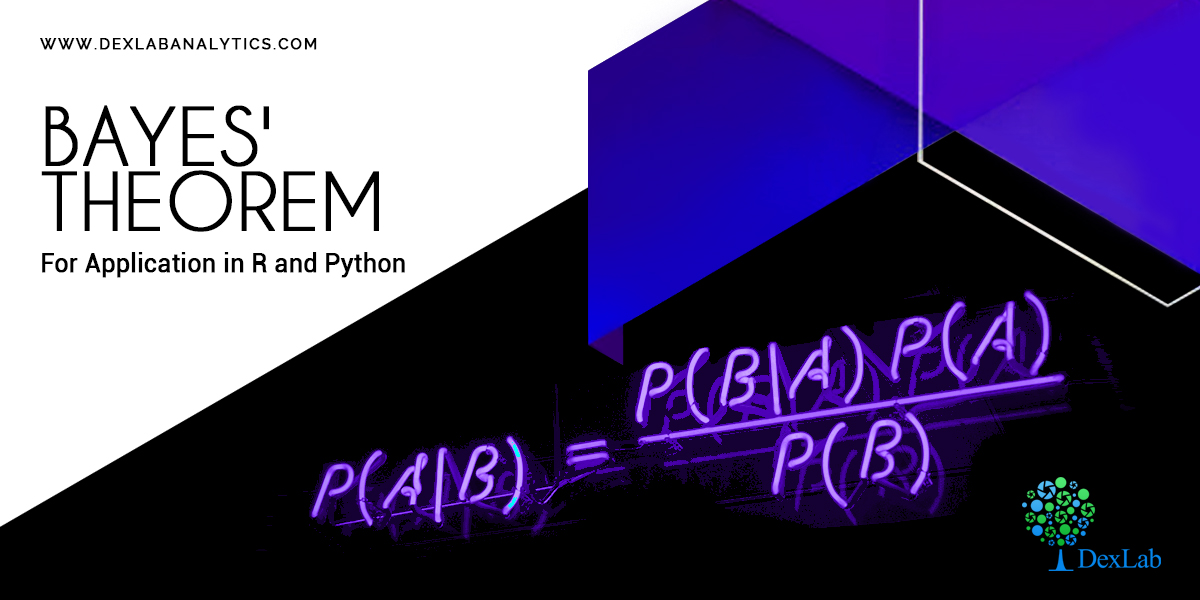 Bayes’ Theorem – Application in R and Python