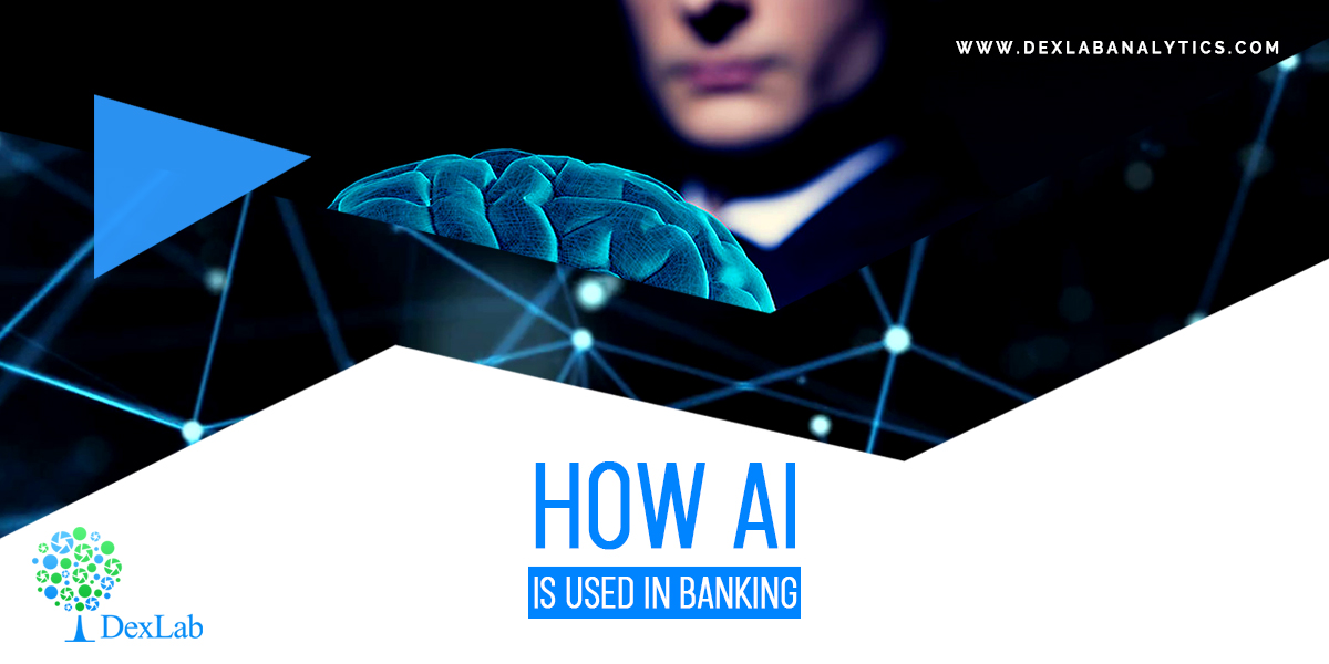 How AI is used in Banking