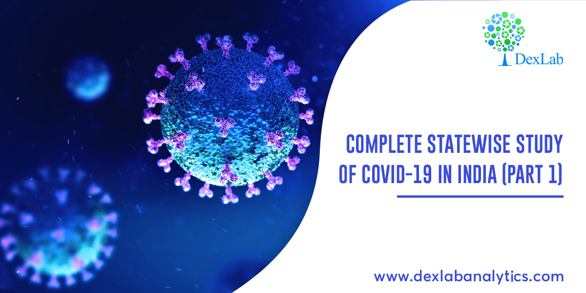 Complete Statewise Study on COVID-19 in India (Part I)