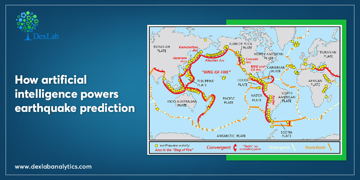 How Artificial Intelligence Powers Earthquake Prediction